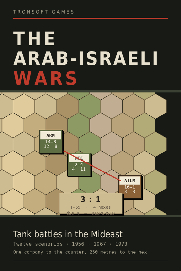 The Arab-Israeli Wars